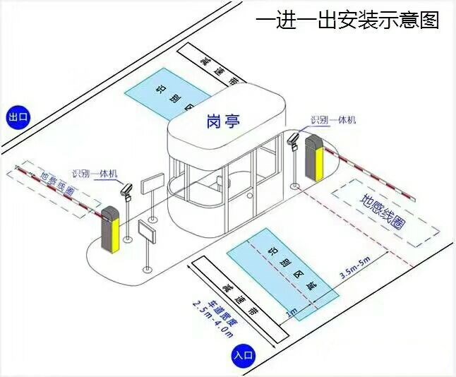 崇左标准manbext登陆
系统安装图