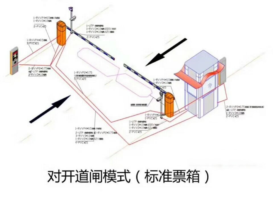 崇左对开道闸单通道收费系统