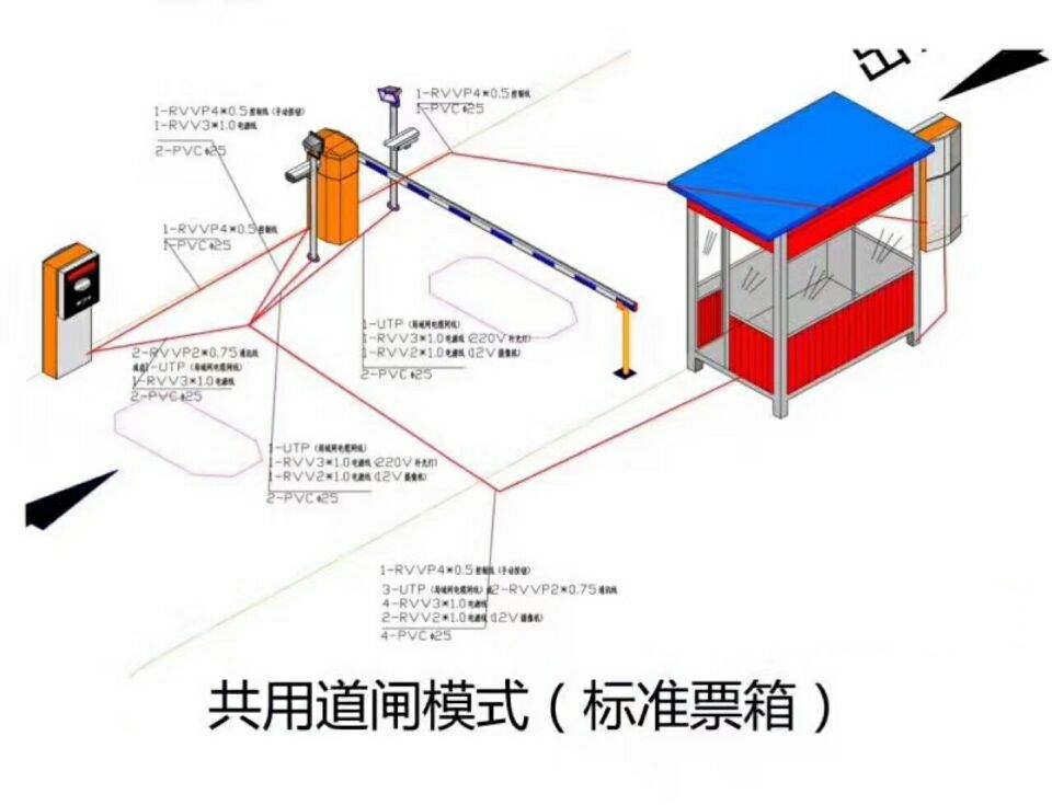 崇左单通道模式停车系统