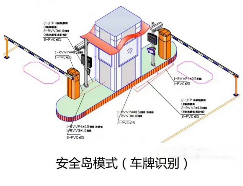 崇左双通道带岗亭manbext登陆